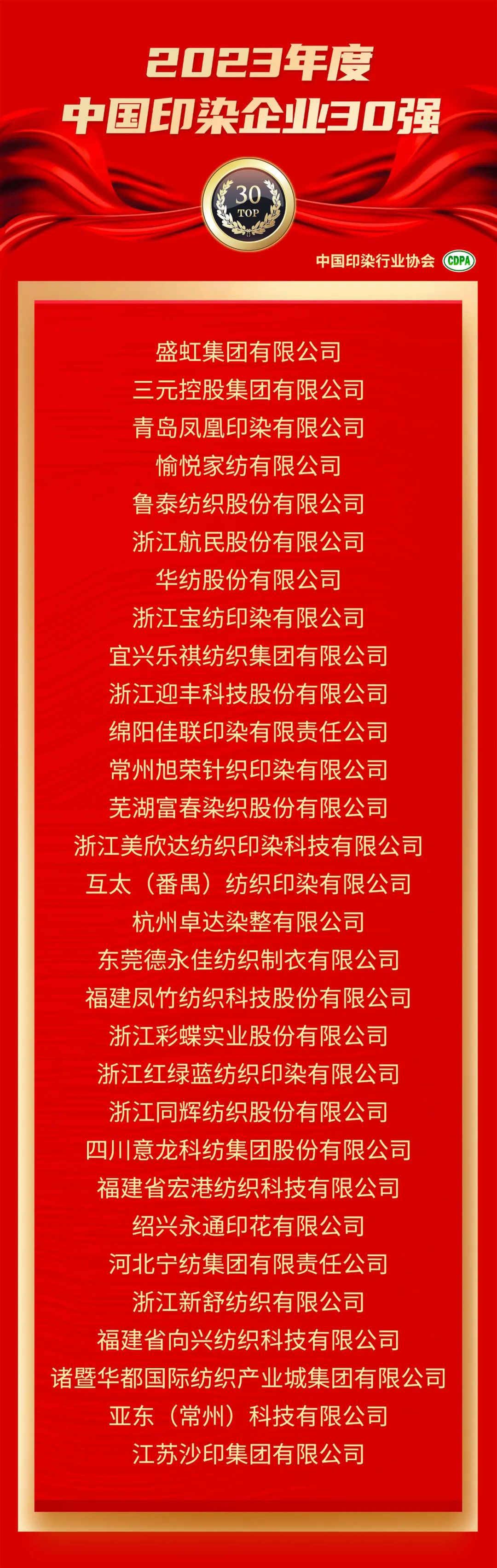 微信图片_20231229092304.jpg 微信图片_20231229092304.jpg